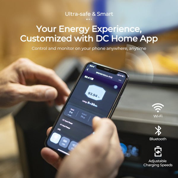 Renogy Portable Power Station 1000 - Unwind Designs