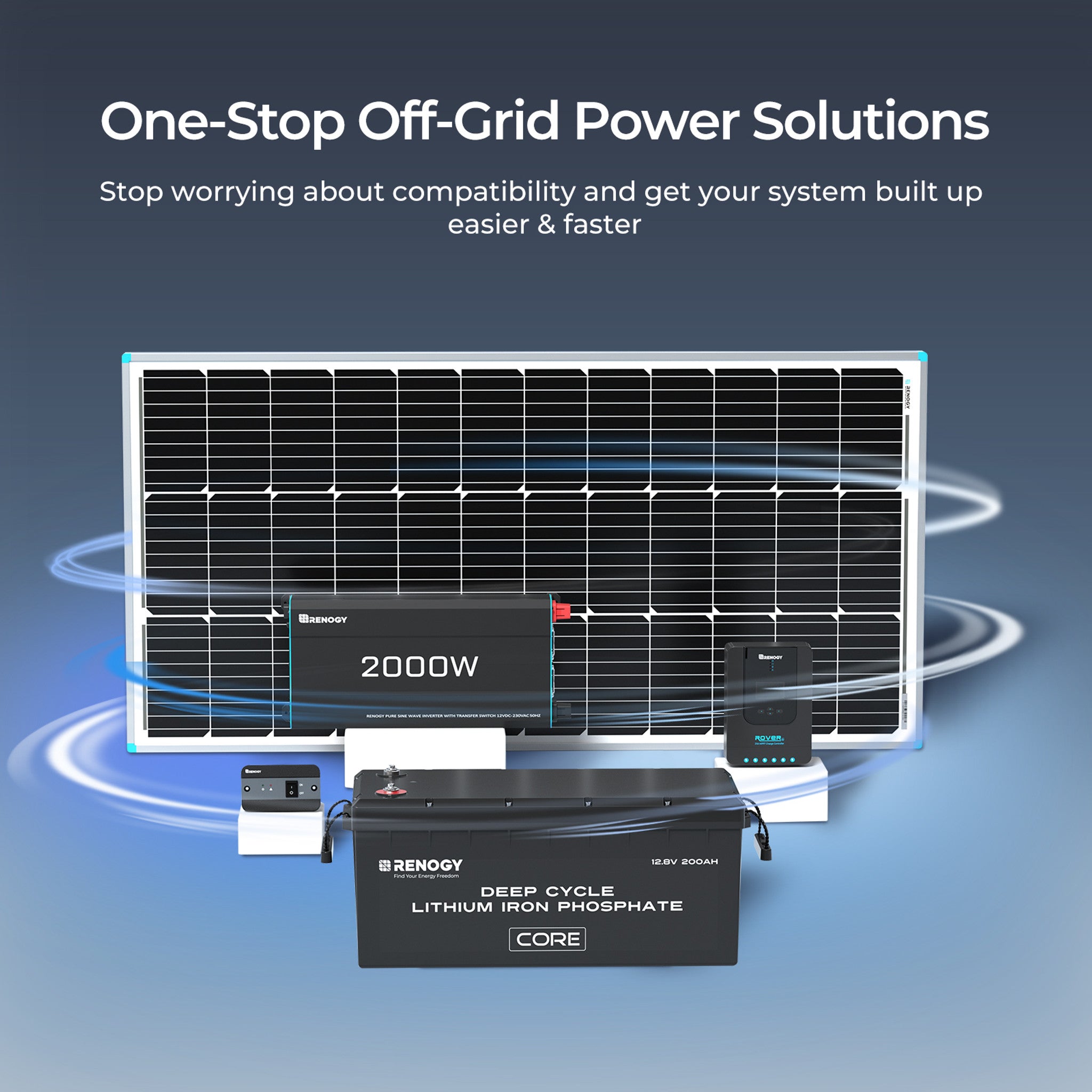 Renogy 12V 200Ah Core Series Deep Cycle LiFePO4 Battery – Refurbished, 6-Month Warranty