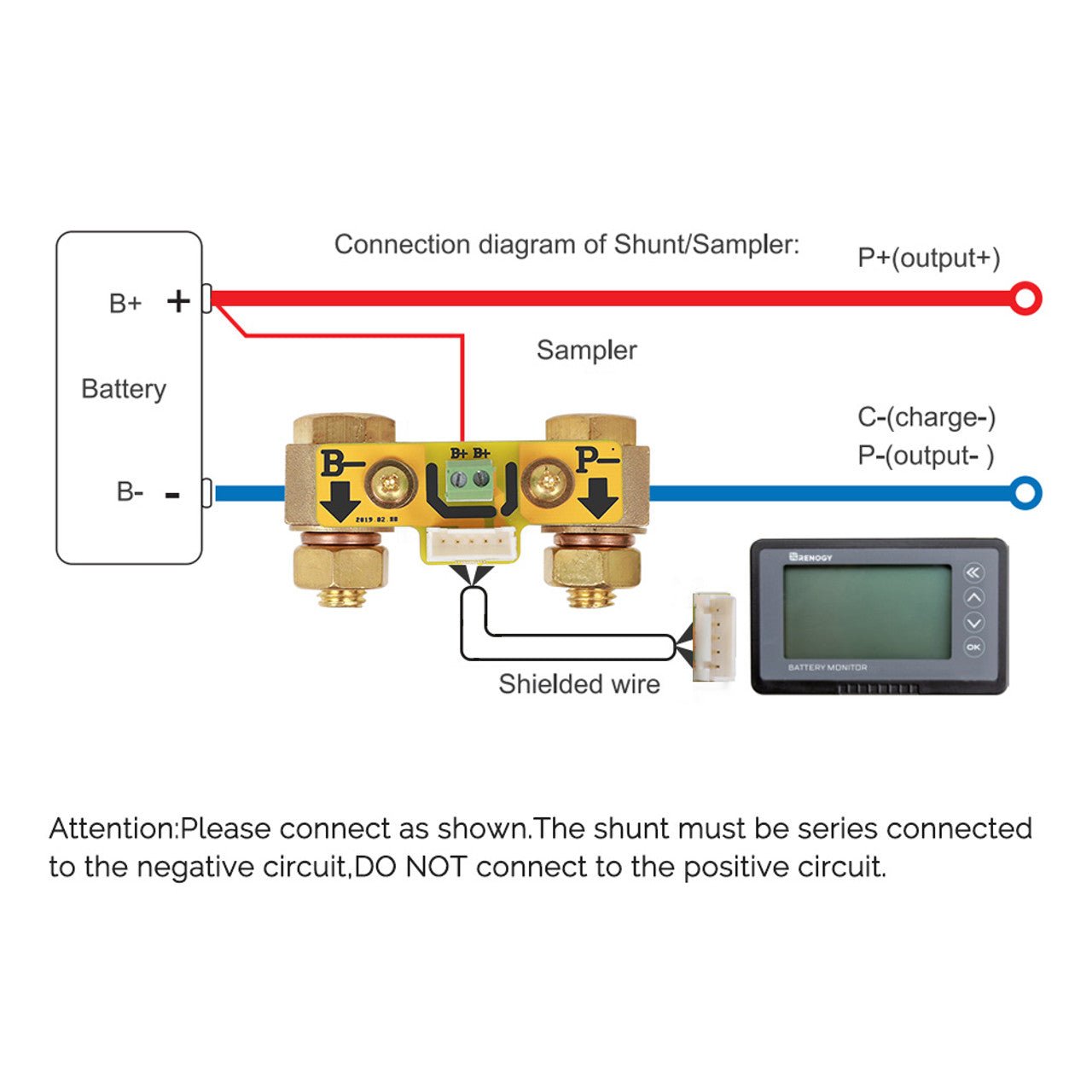 Renogy 500A Battery Monitor with Shunt - Unwind Designs