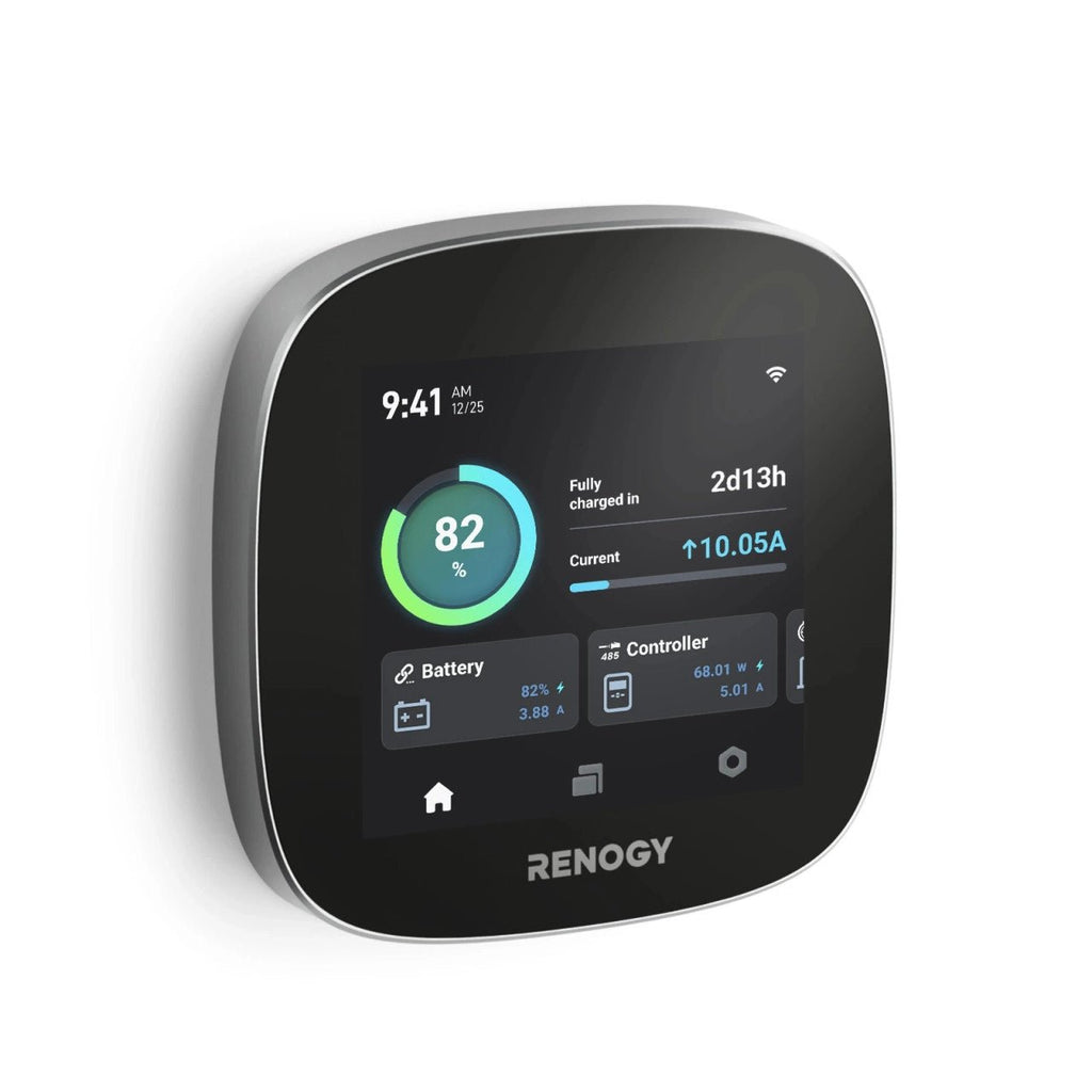 RENOGY ONE Core - Unwind Designs