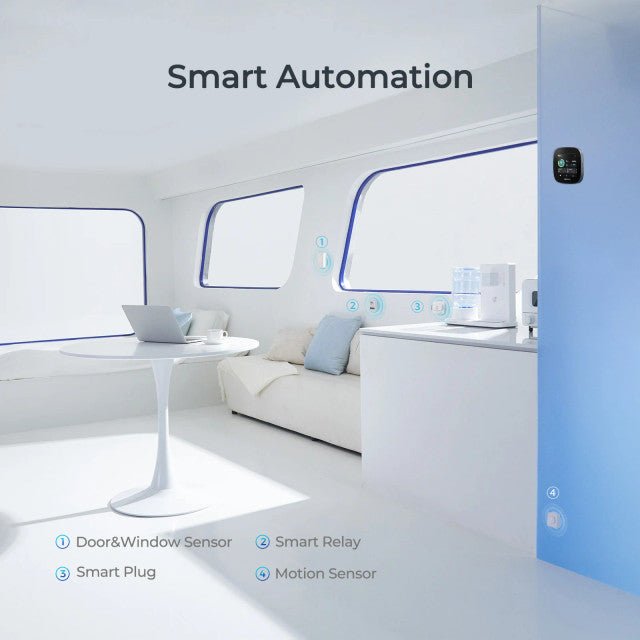 RENOGY Smart Shunt 300 - Unwind Designs